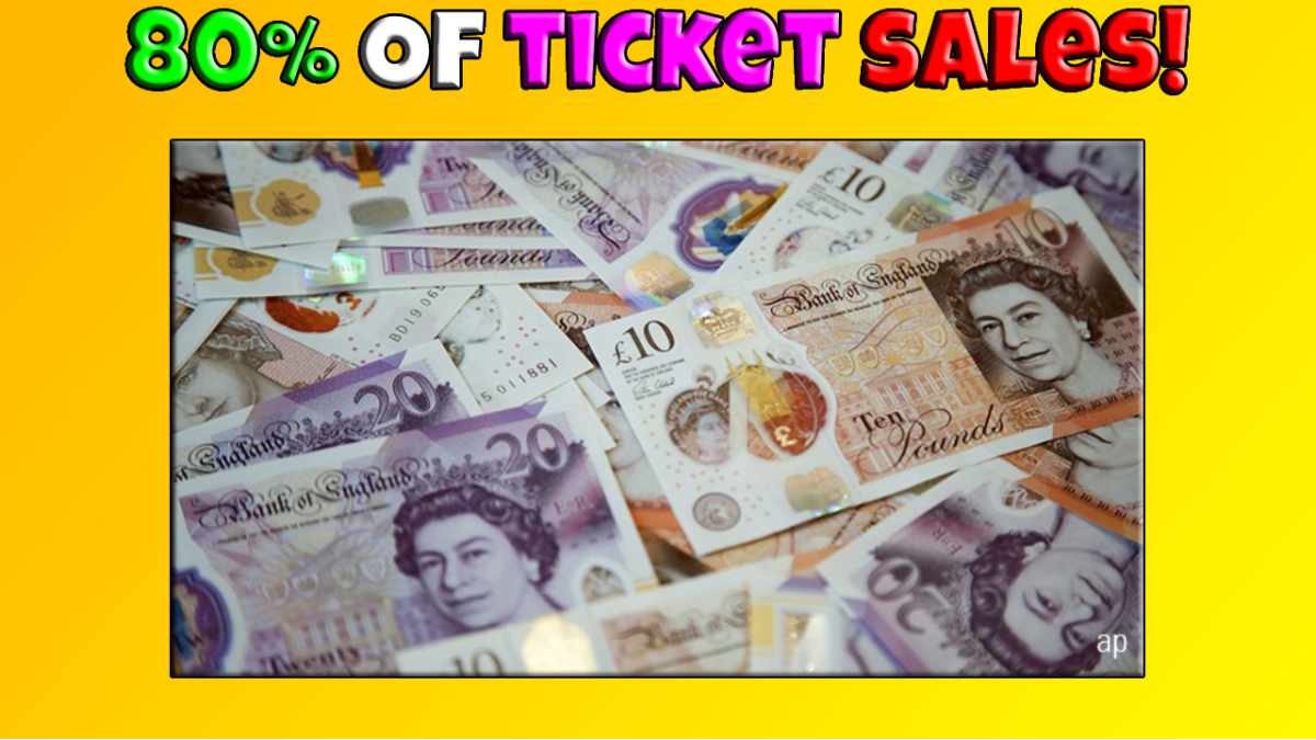 Enter Raffle to Win WIN UP TO 80 OF POT hosted by Jerd raffles