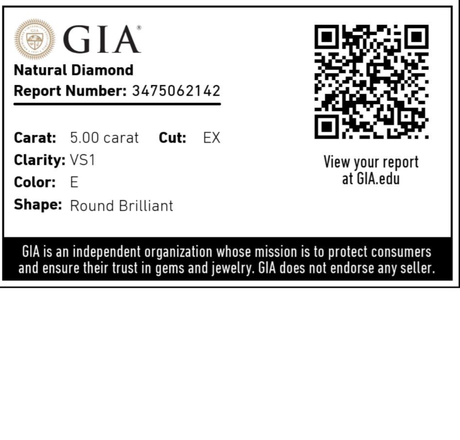 Enter Raffle to Win 5 CARAT NATURAL DIAMOND hosted by Solitaire Planet