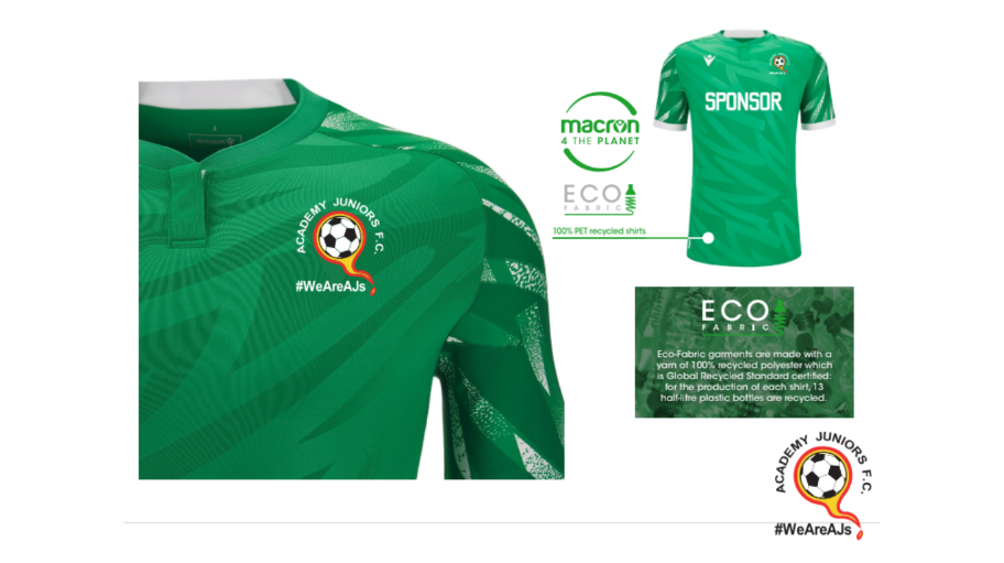 academyjuniorsfc