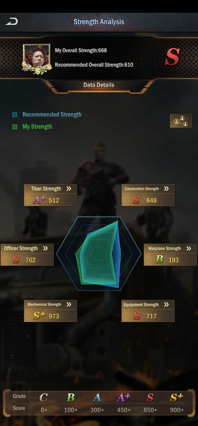 prize