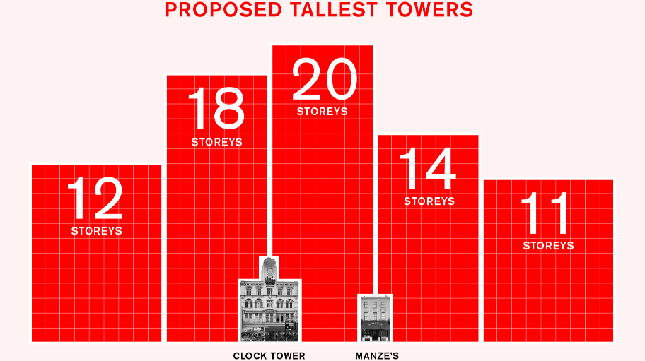 AyleshamCommunityAction 