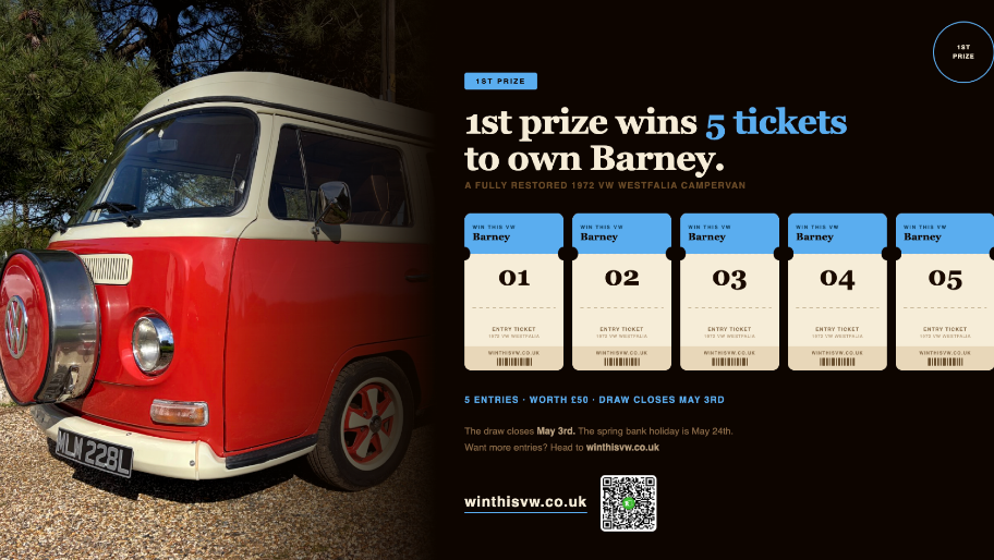Enter Raffle to Win FREE TICKETS TO OUR 1972 CAMPERVAN DRAW (WEEKLY ...